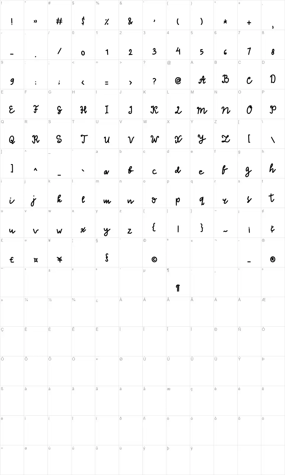 Thinna Bellfont character map
