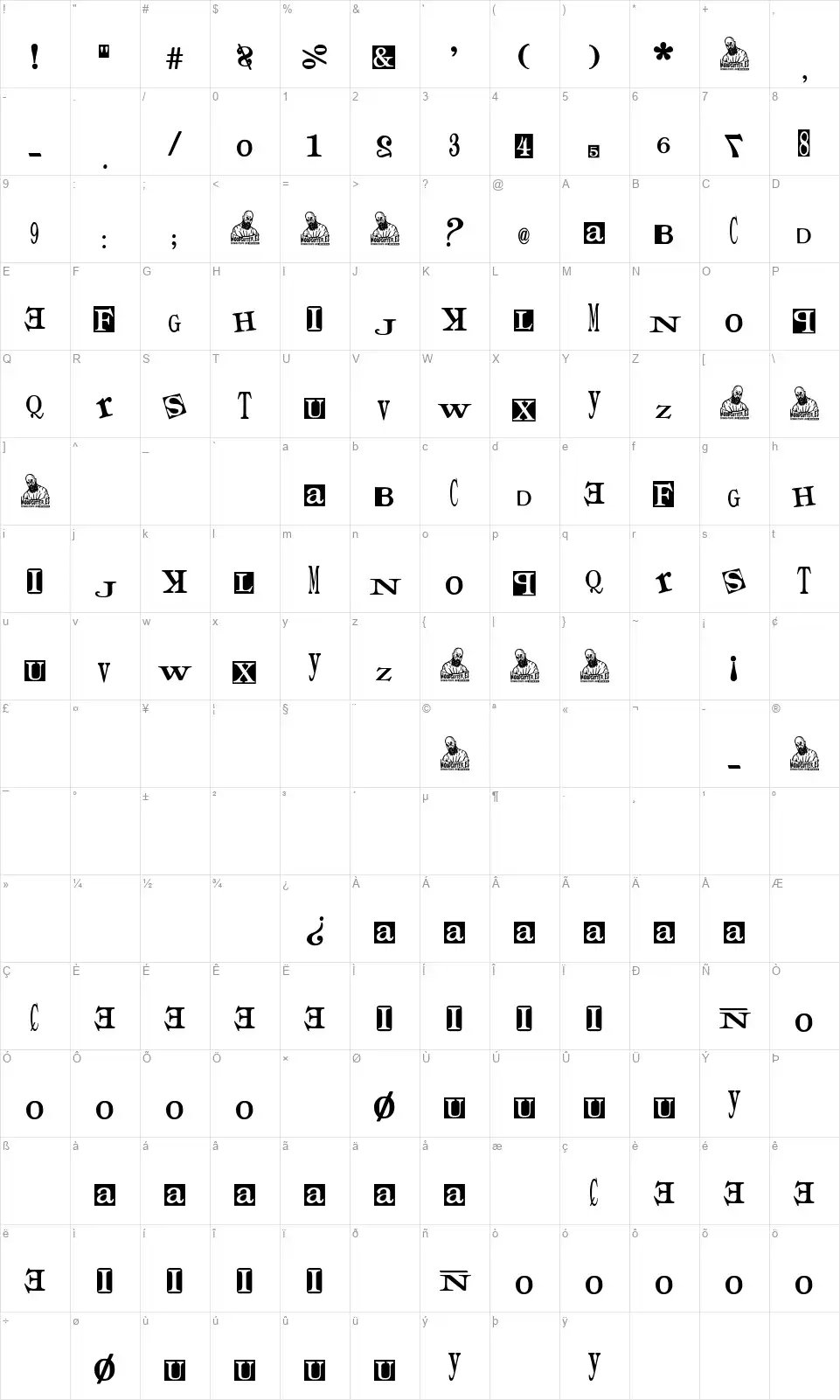 Times for Punksfont character map