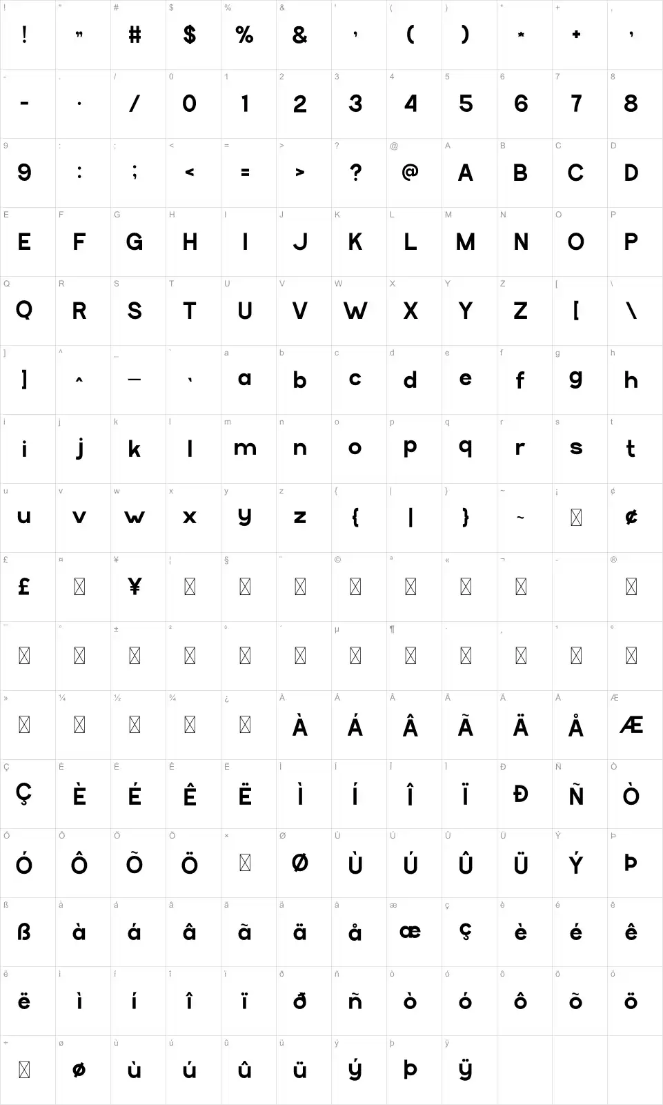 Tonasefont character map