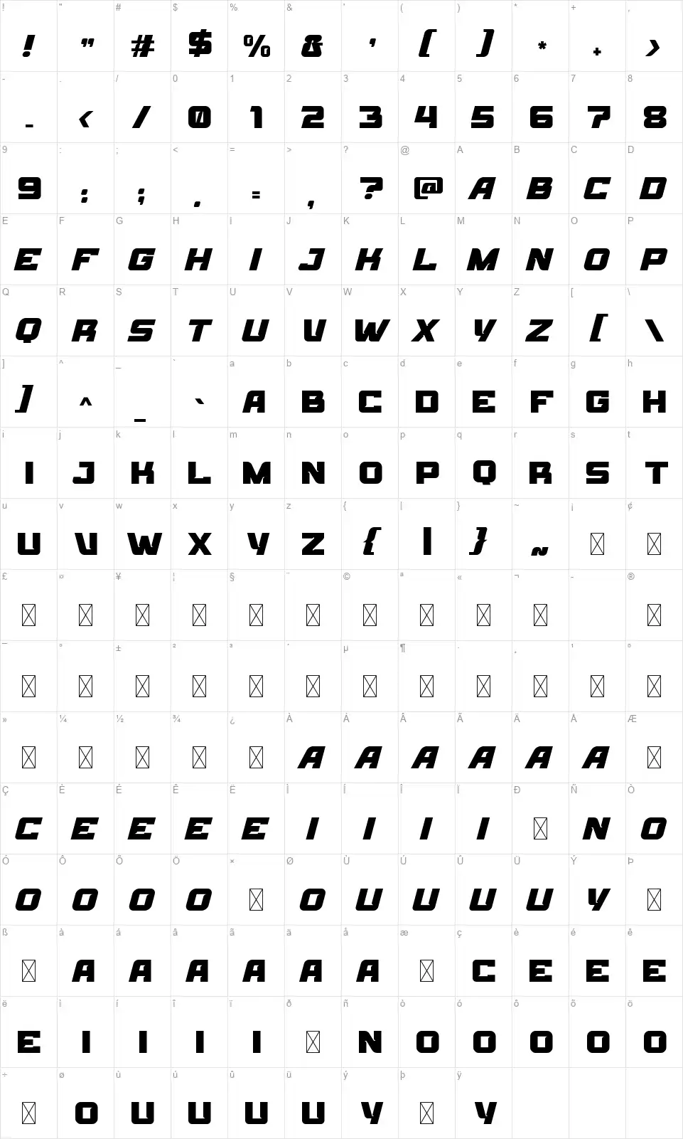 Torque Masterfont character map