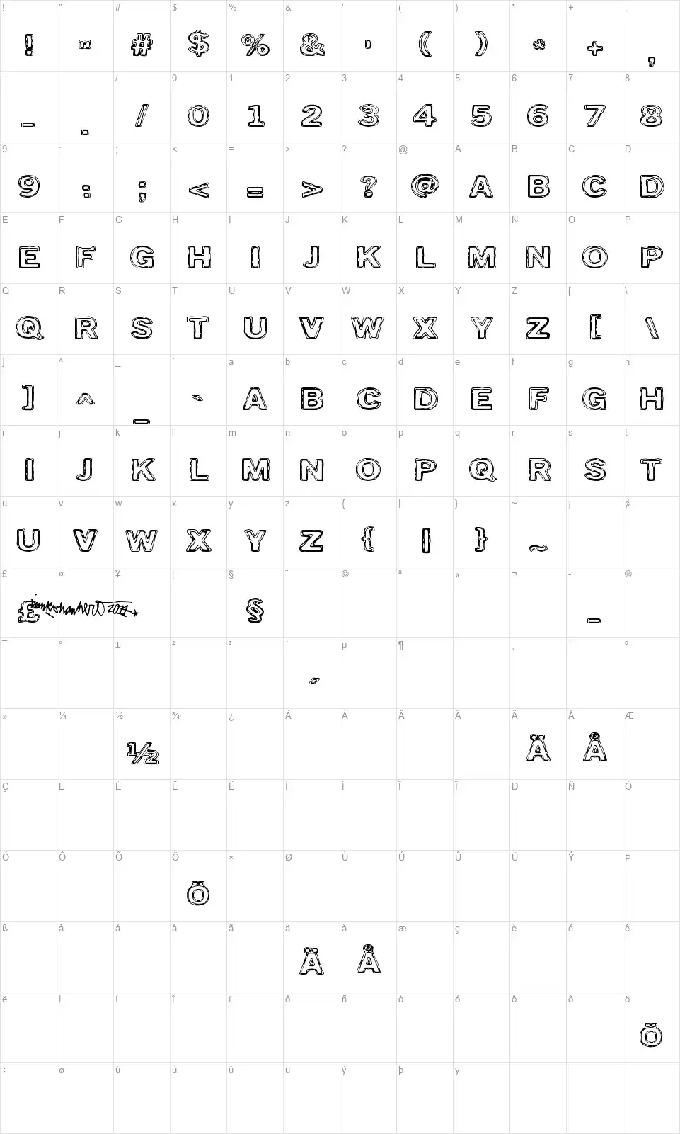 Torstai Perjantaifont character map