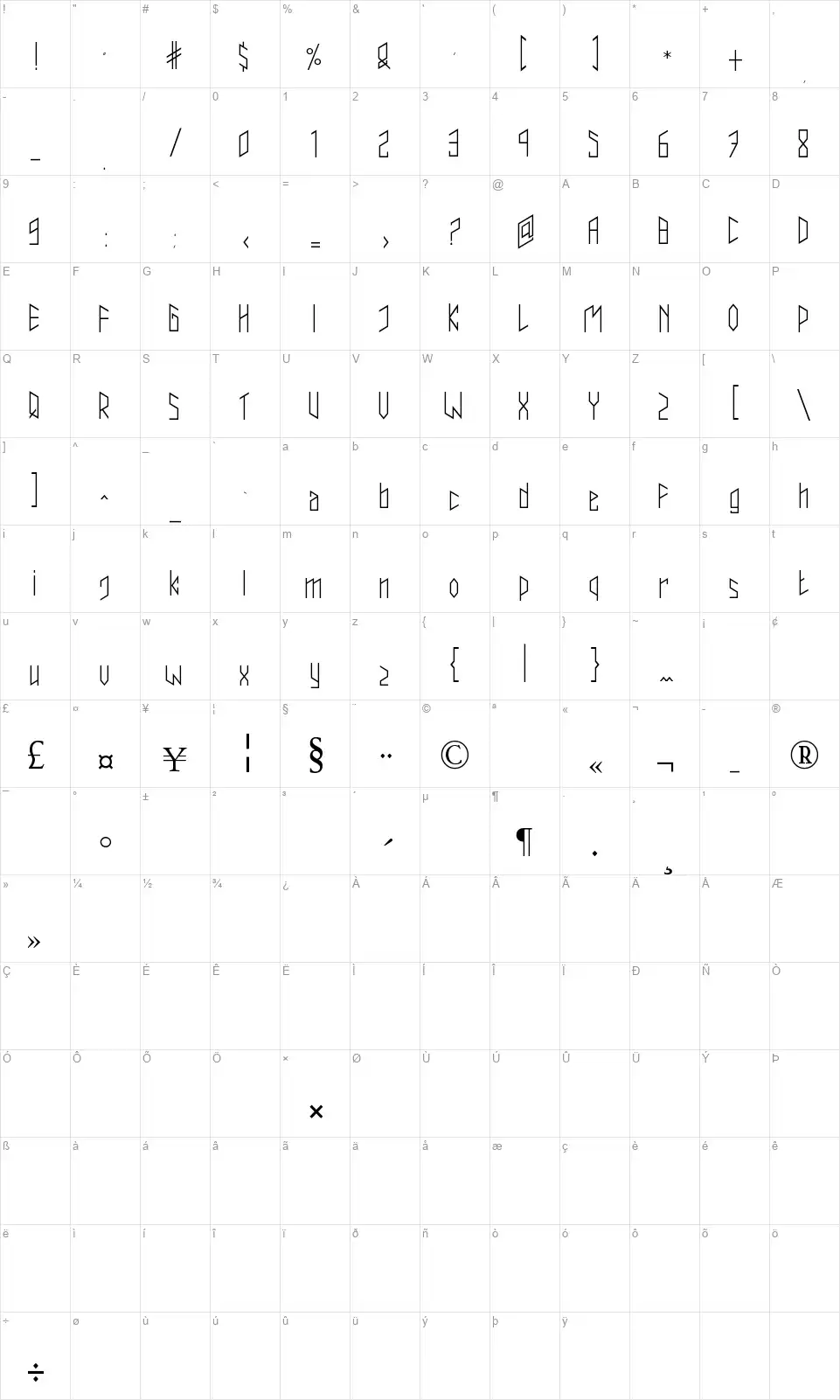 Trianzulvexfont character map