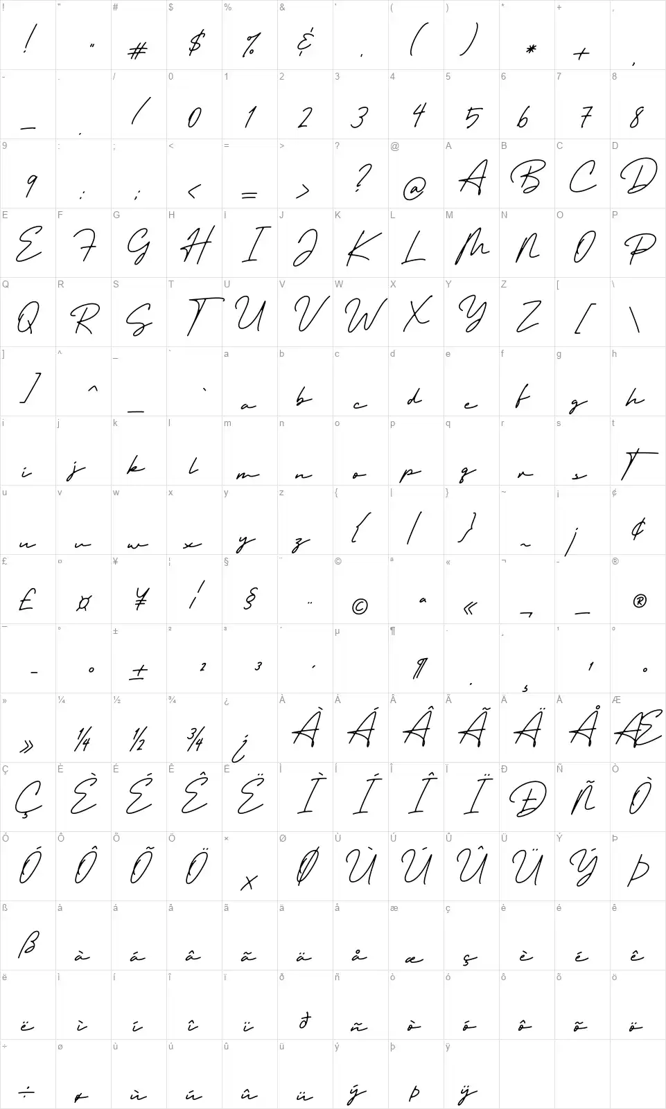 Trully Signaturefont character map