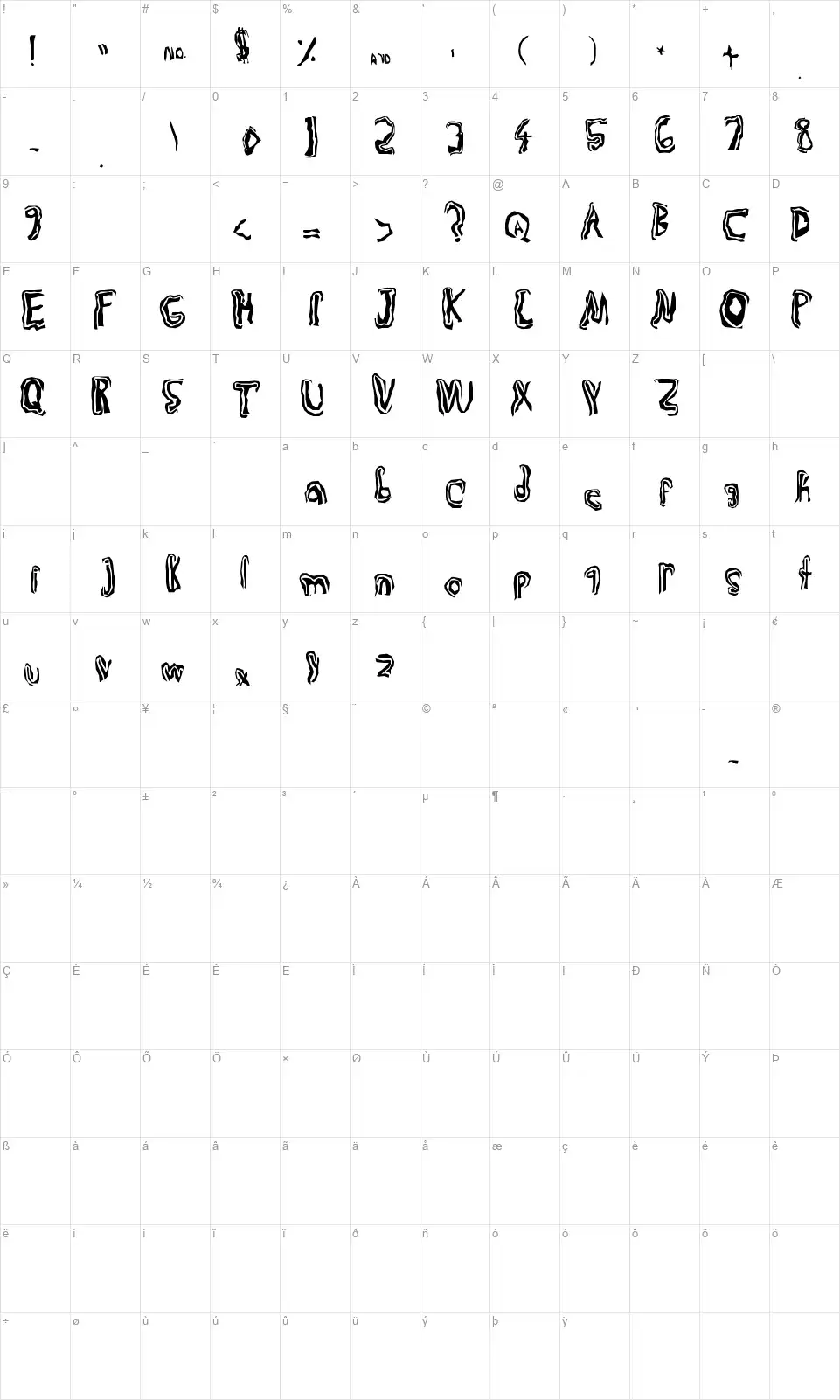 TruLogicfont character map