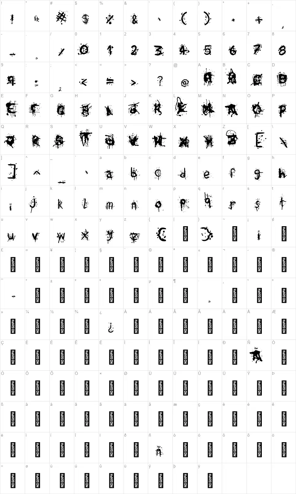 Tumultfont character map