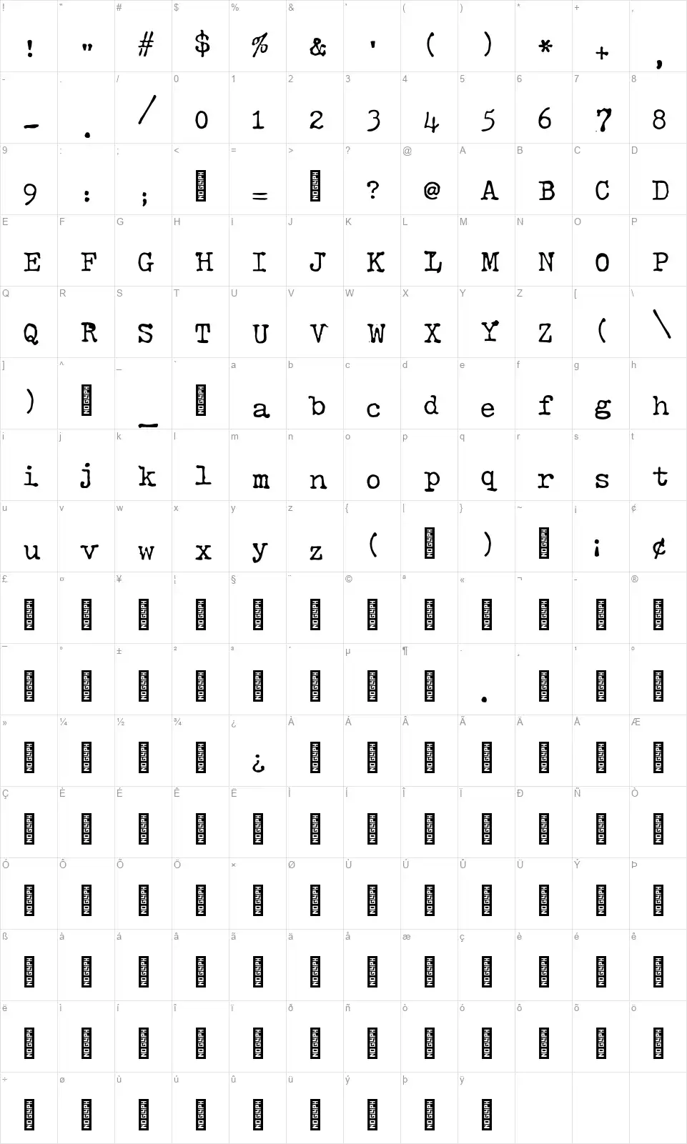 Typewriter Rustic RNHfont character map