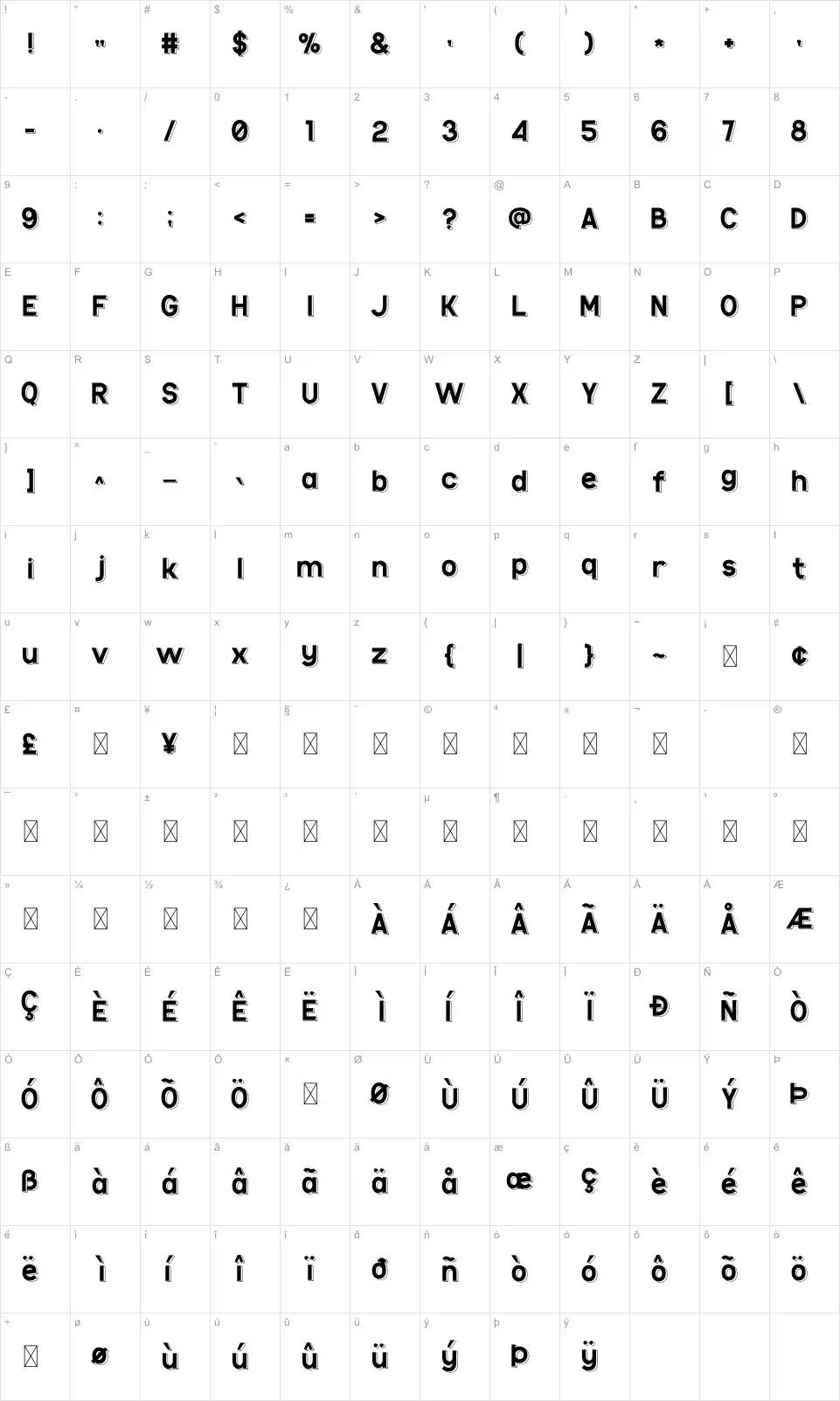 Ulongfont character map