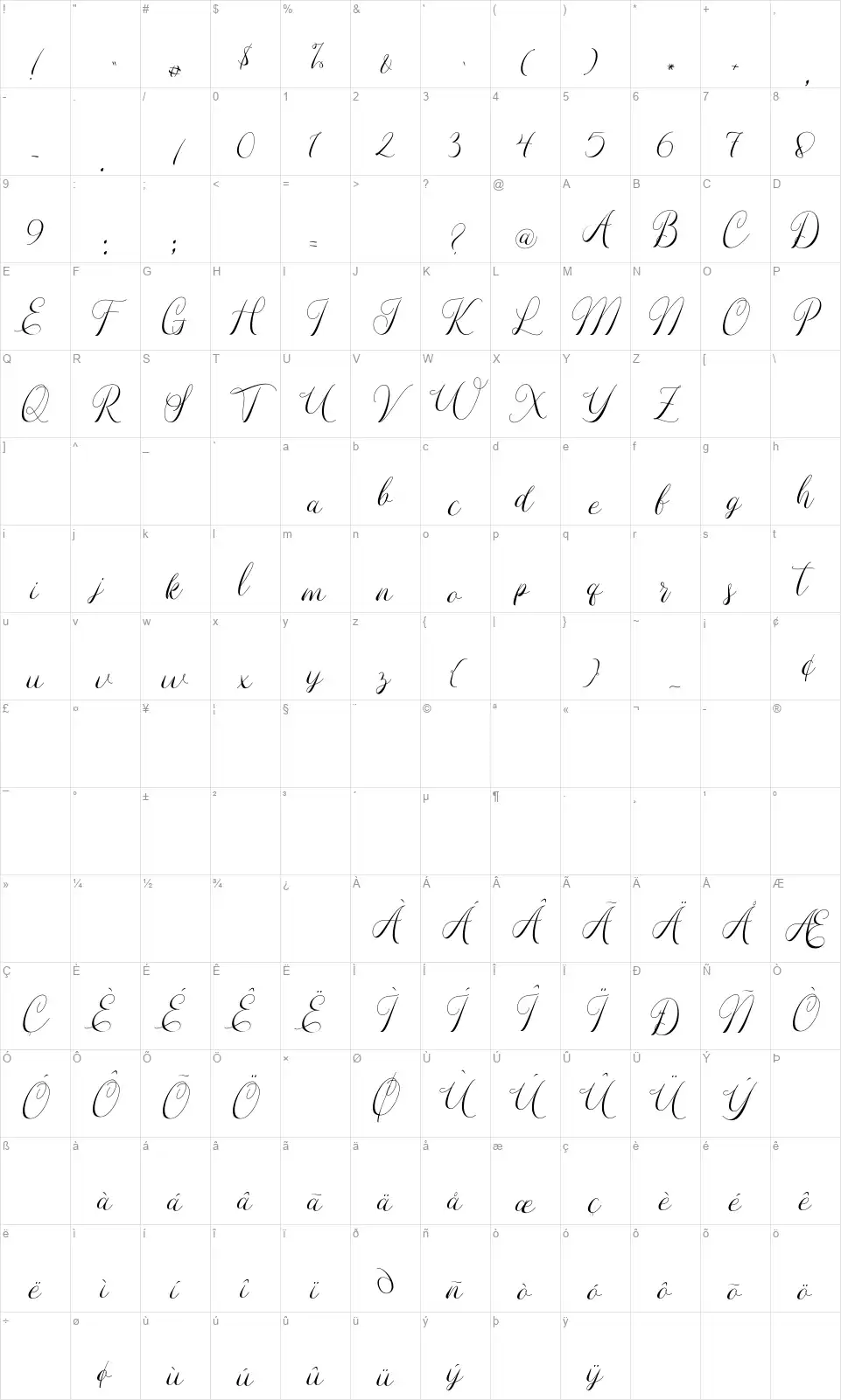 Umbrella Scriptfont character map