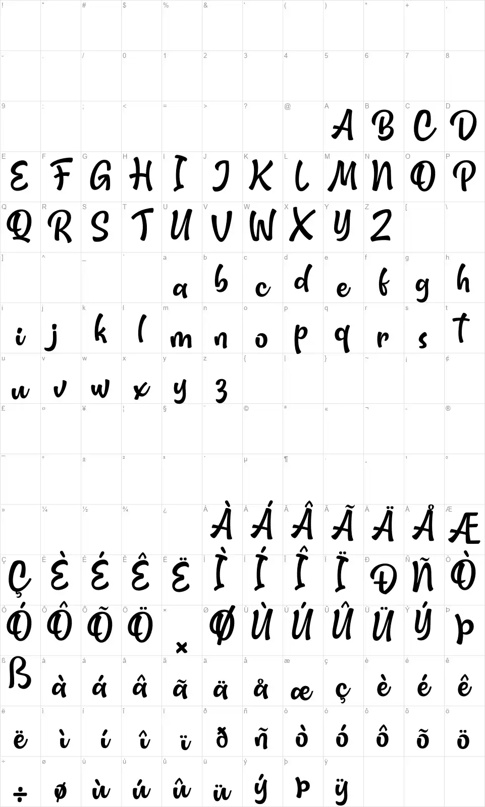 Velfofont character map