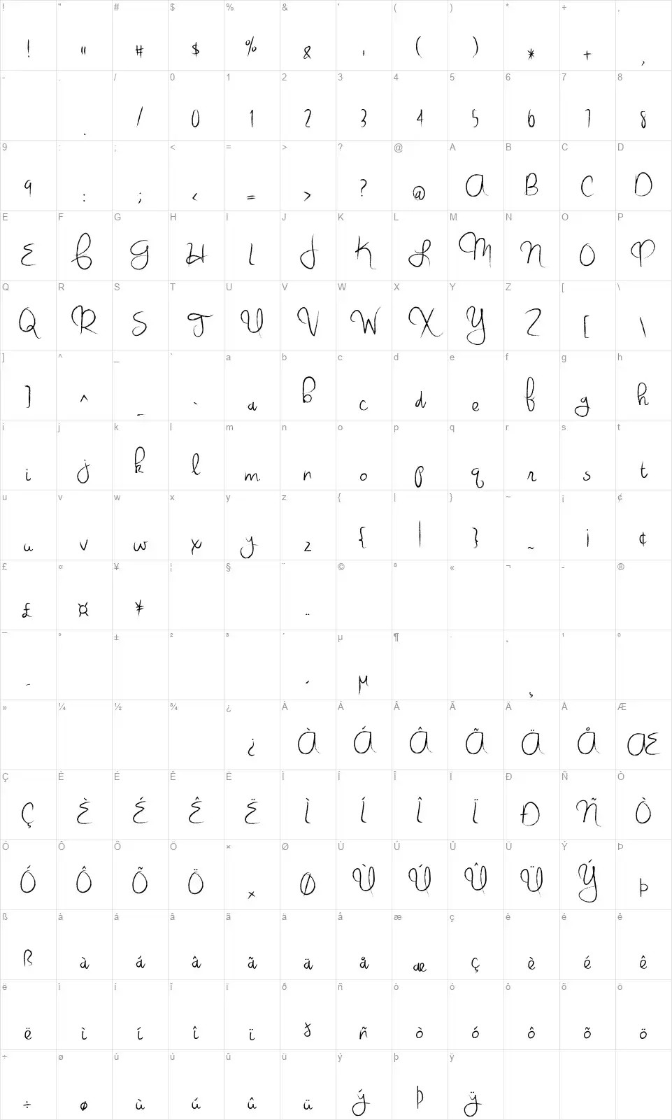 Virginia Skyfont character map