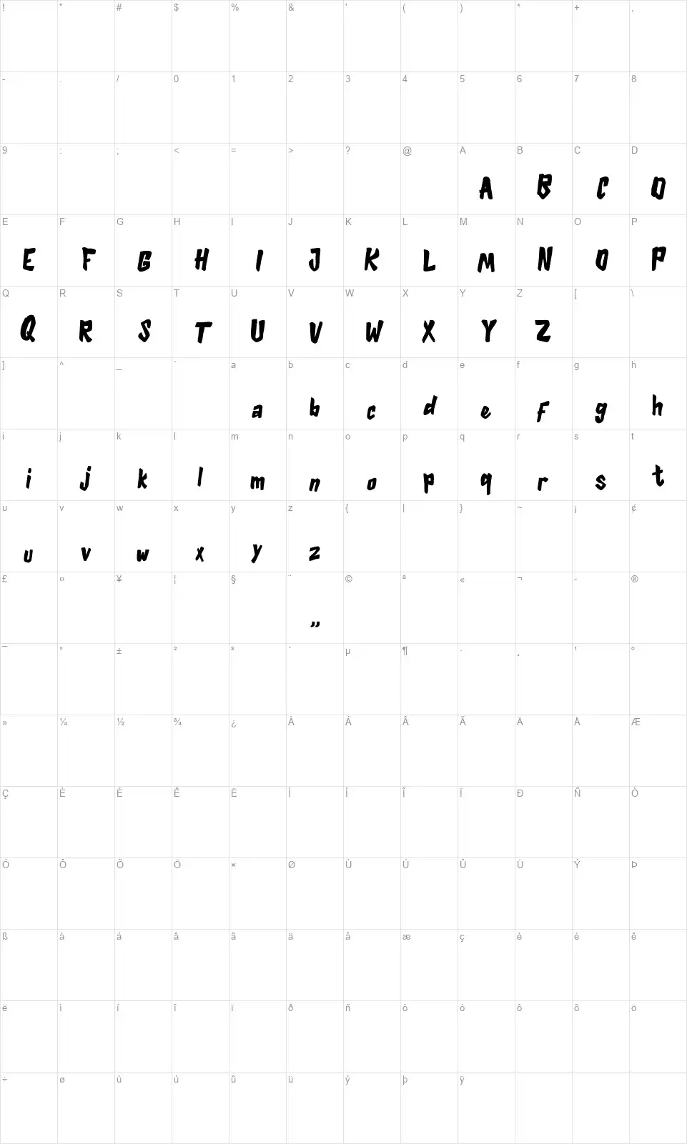 Volarefont character map