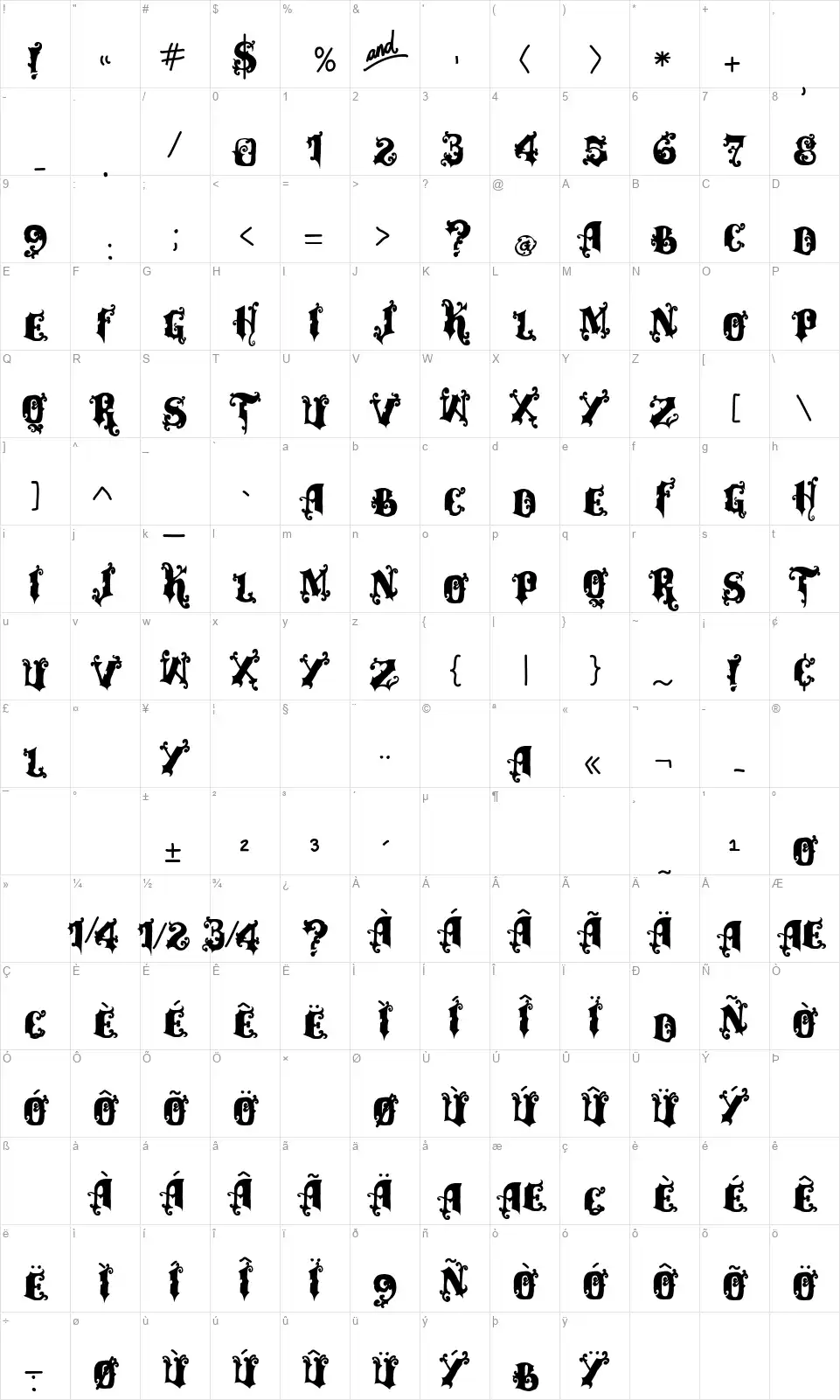 VTKS Alcalinafont character map