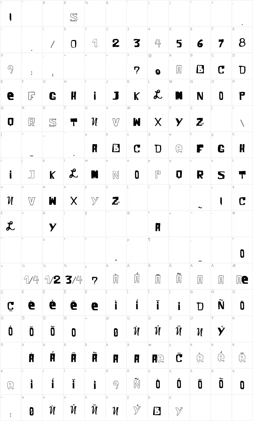 VTKS Comicfont character map