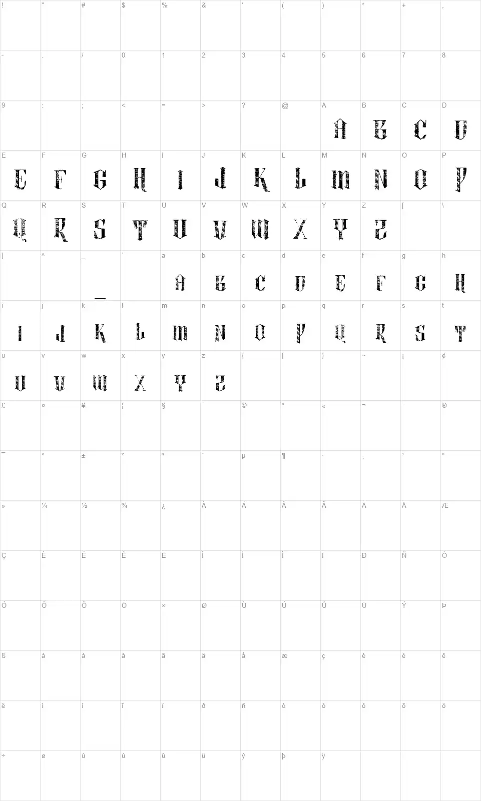 Vtks Lightnessfont character map