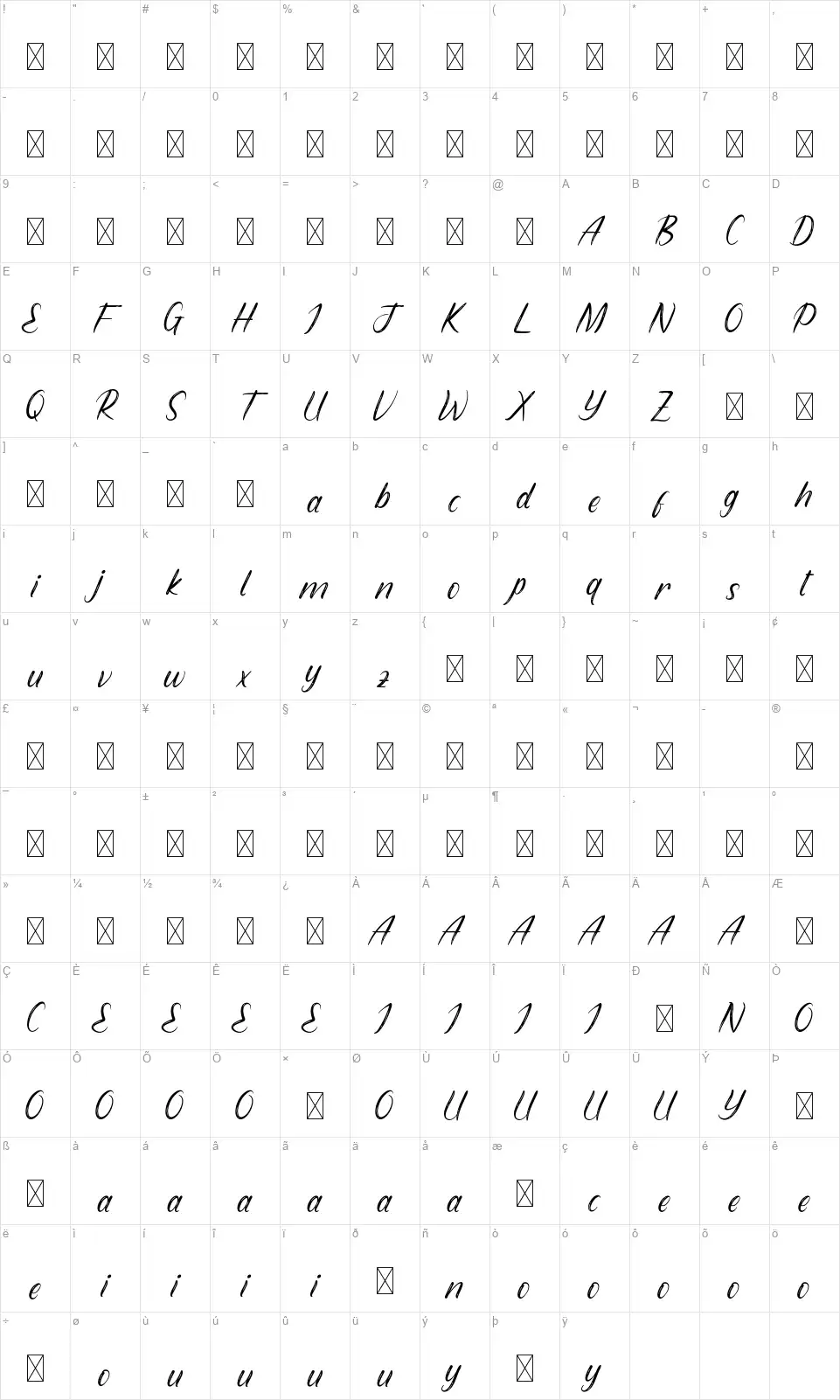 Westerliesfont character map