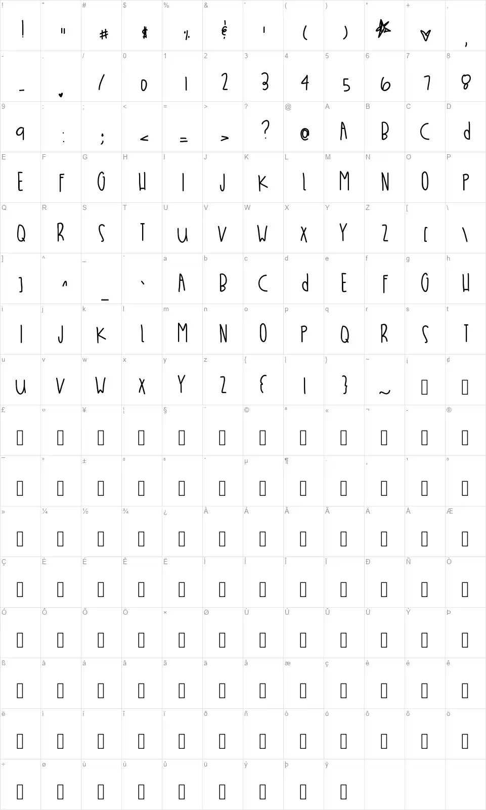 Whatchu Think Babefont character map