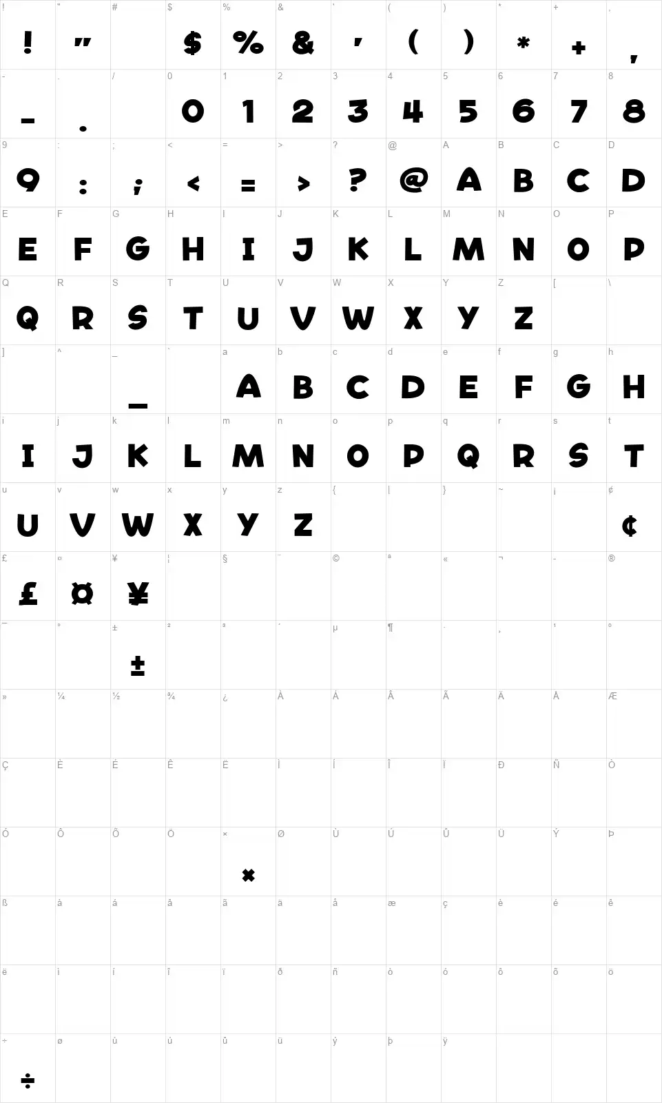 Wheat Smilefont character map