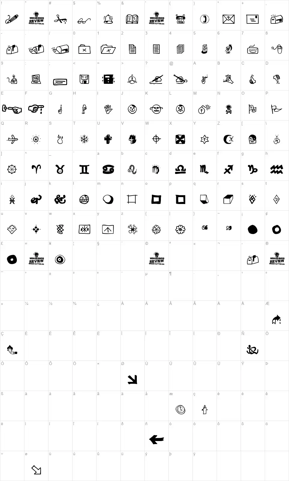 Wingding Reviewfont character map