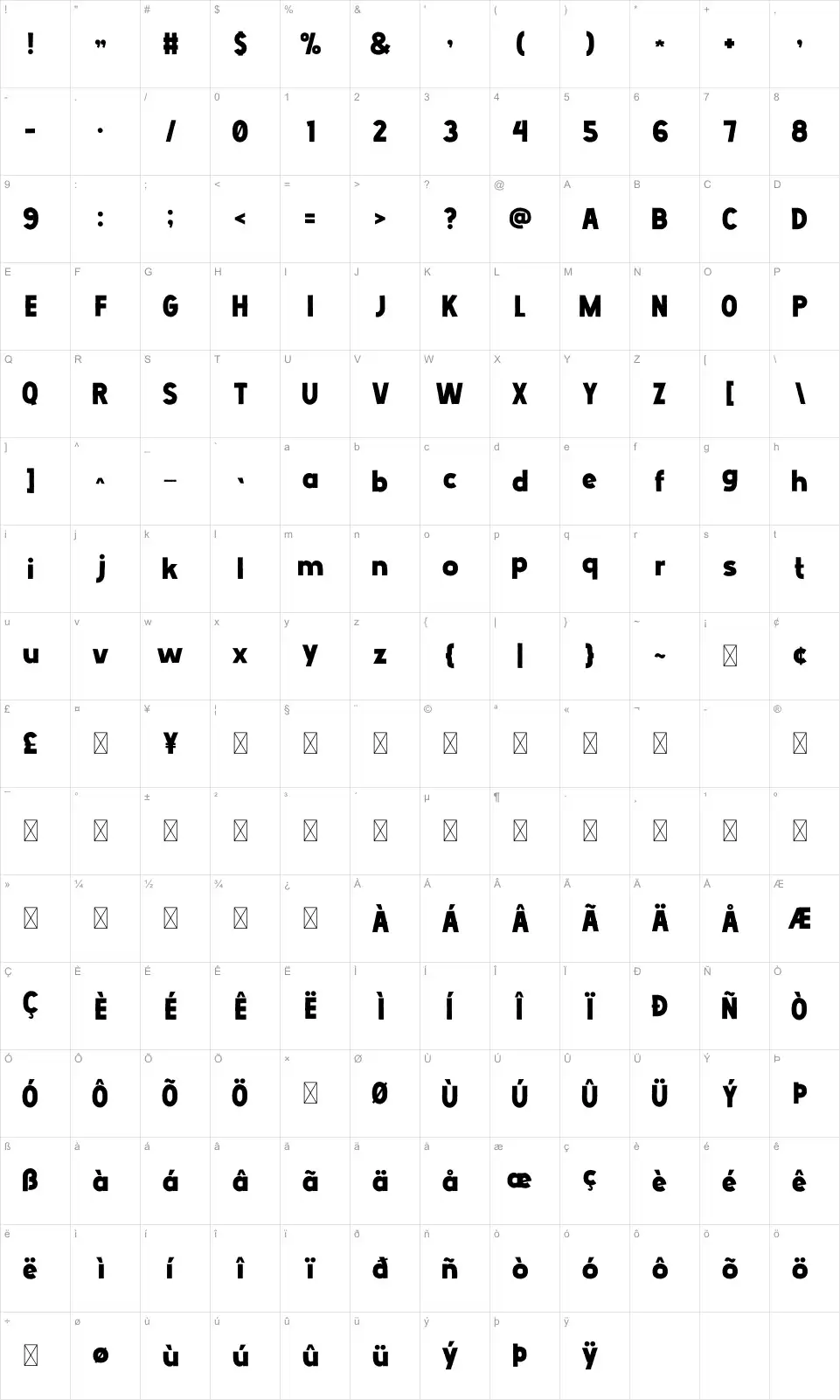 Wolferfont character map