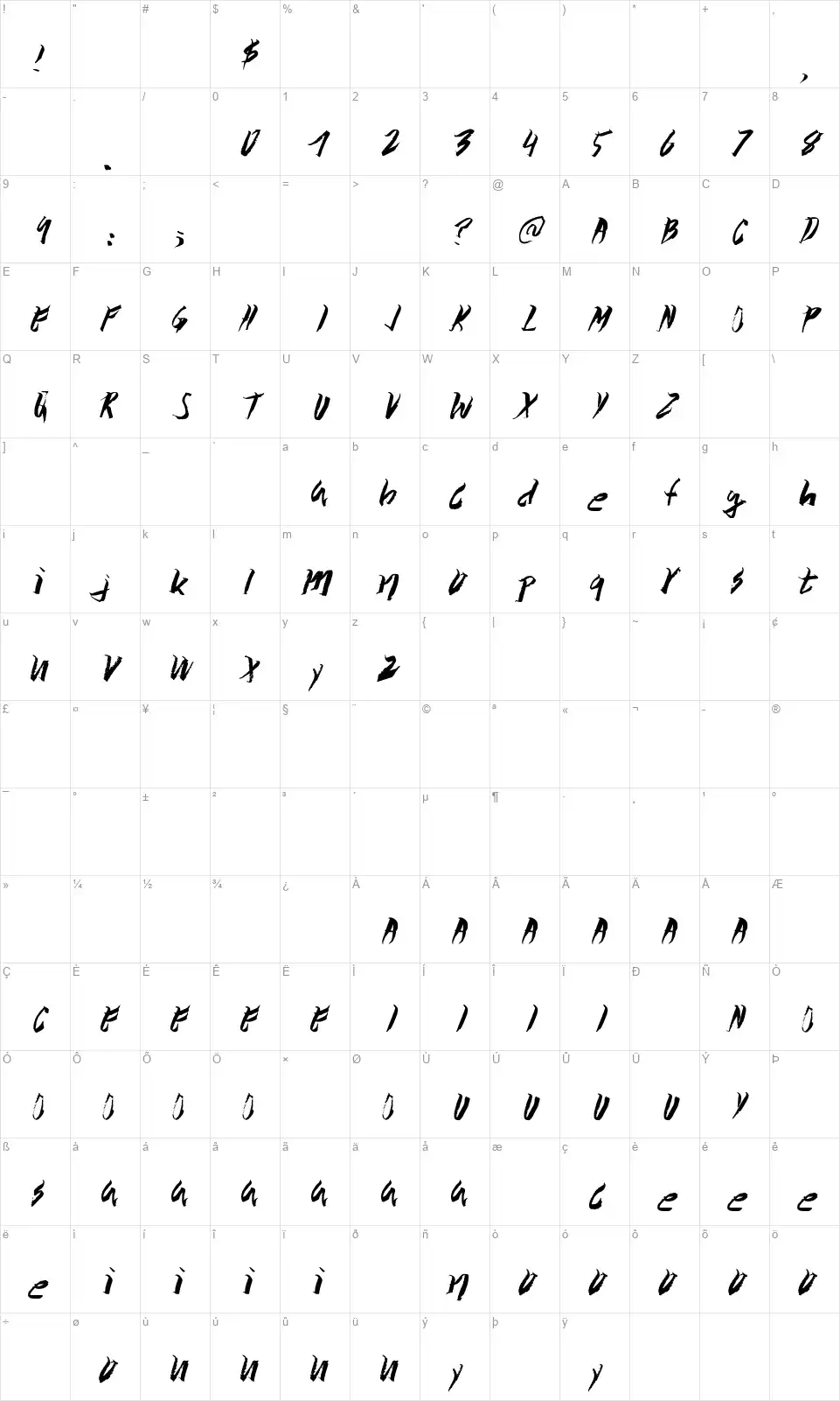 Wolvosfont character map