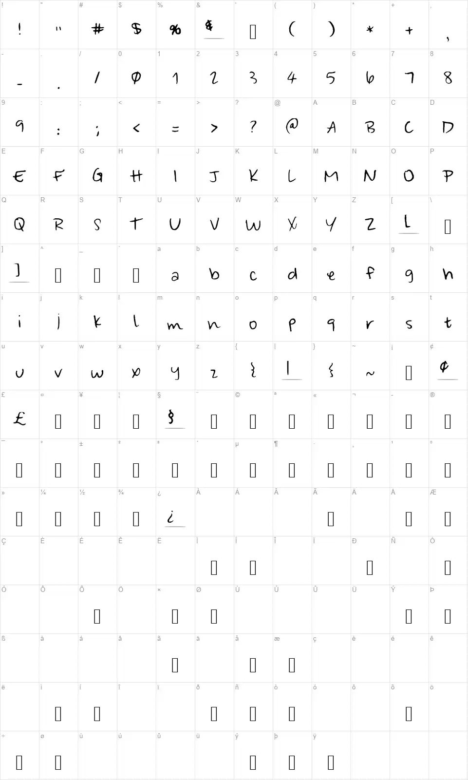 Wonderfully Wanderingfont character map