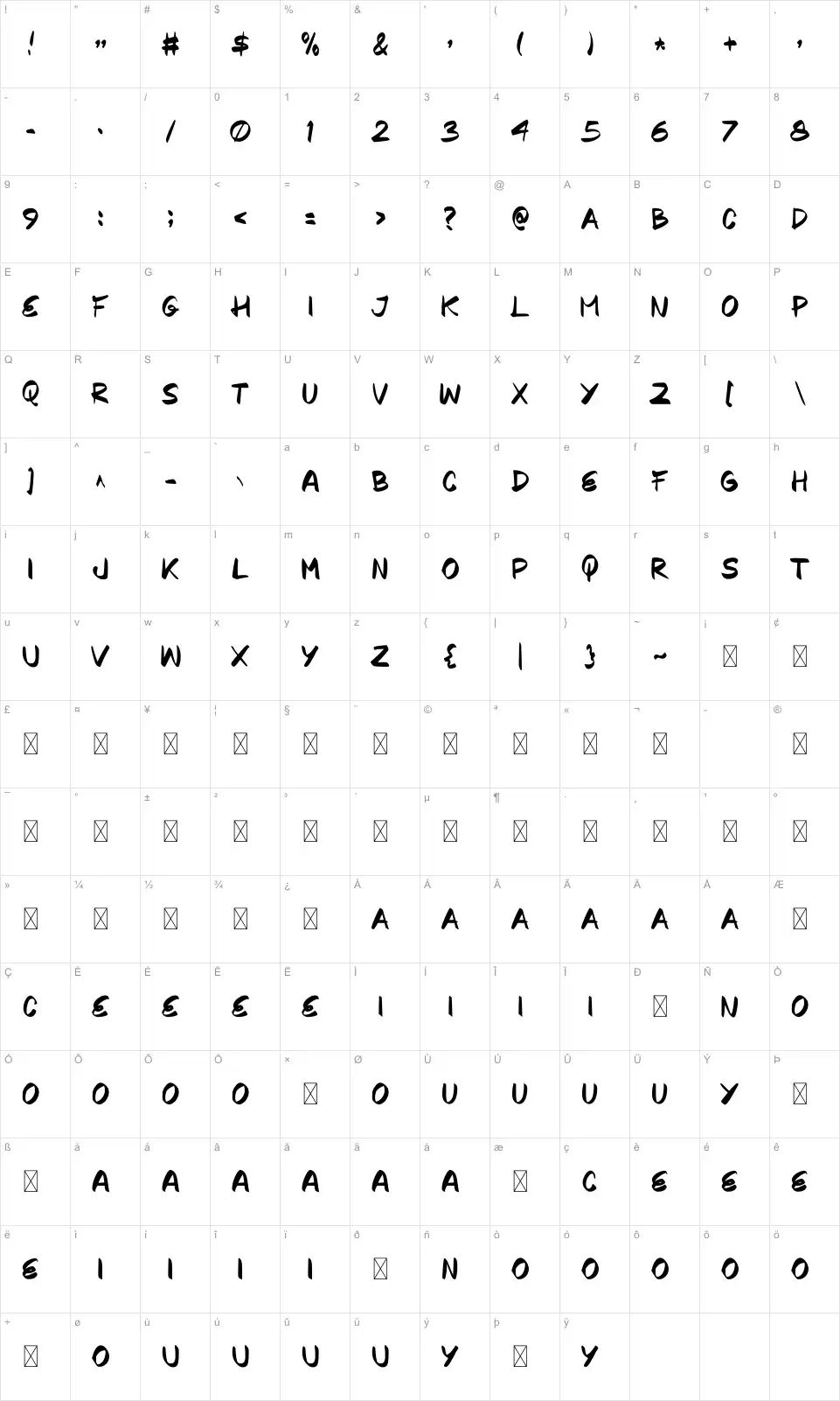 Wrongzfont character map