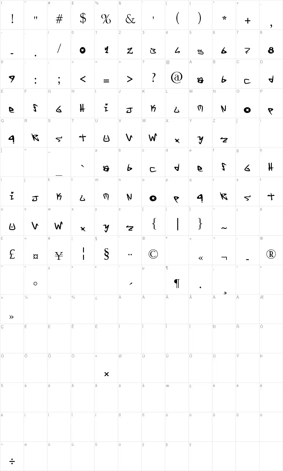 Y-Yo Tagsfont character map