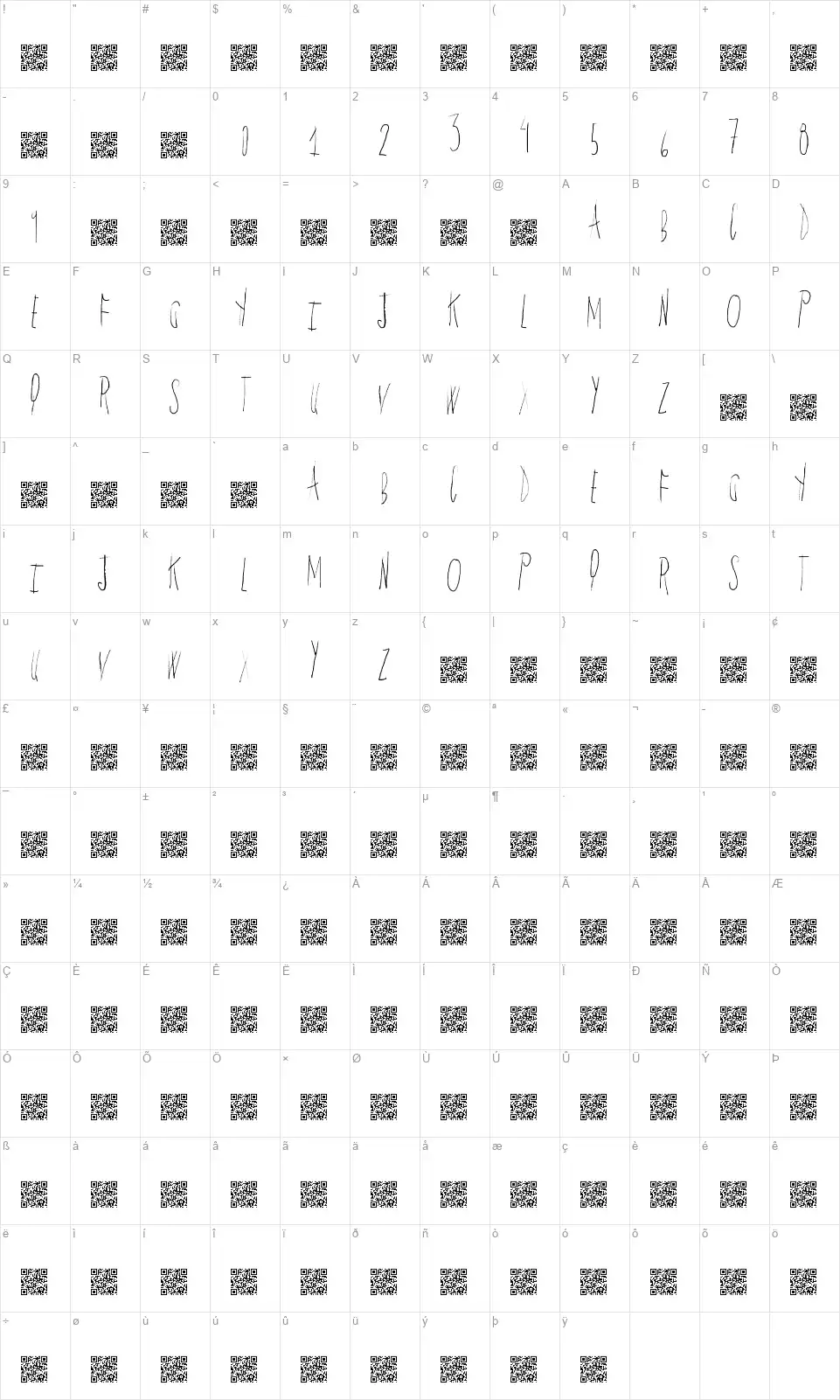 Yarden Tawnsfont character map