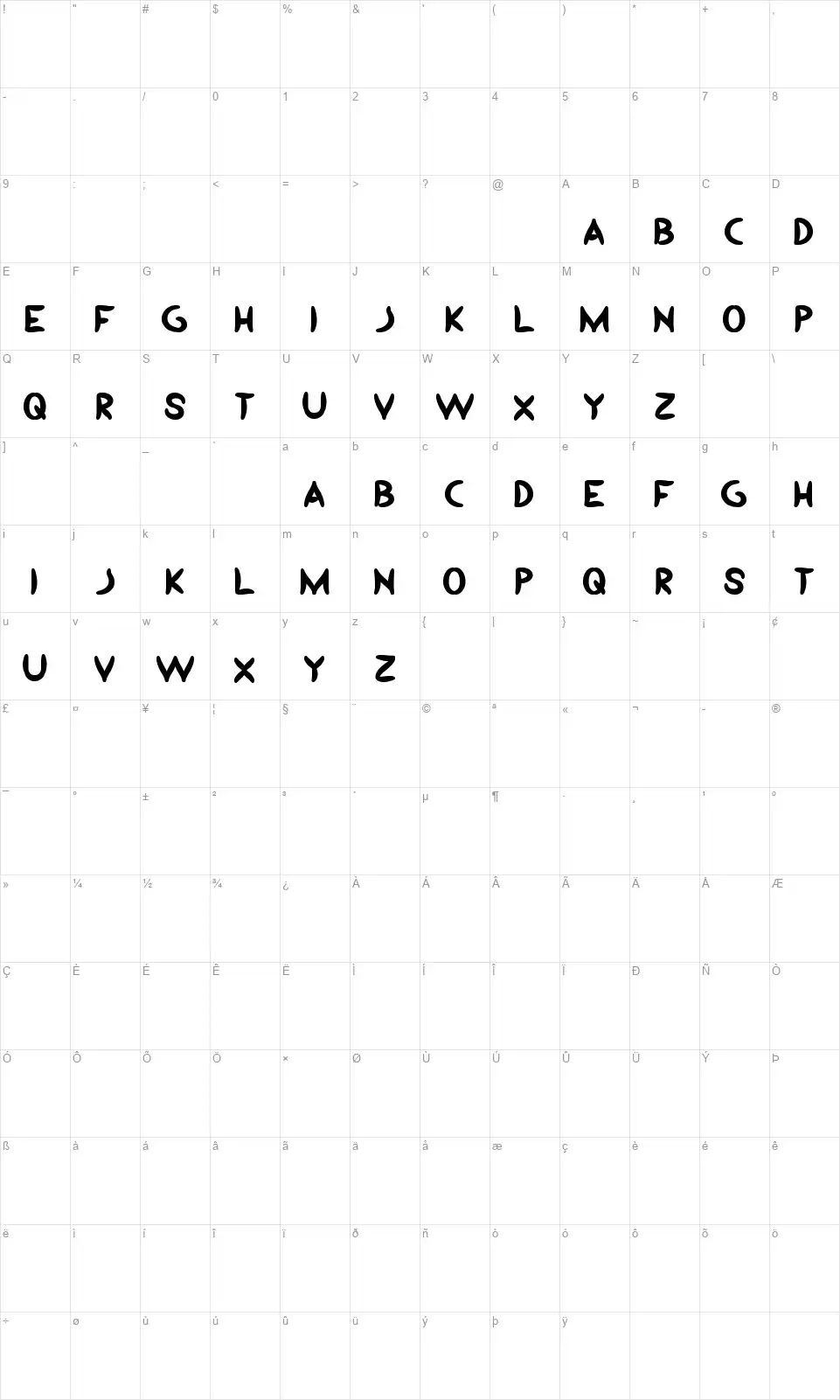 Yesterdayfont character map