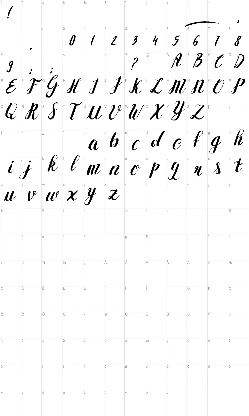 Yolloyfont character map
