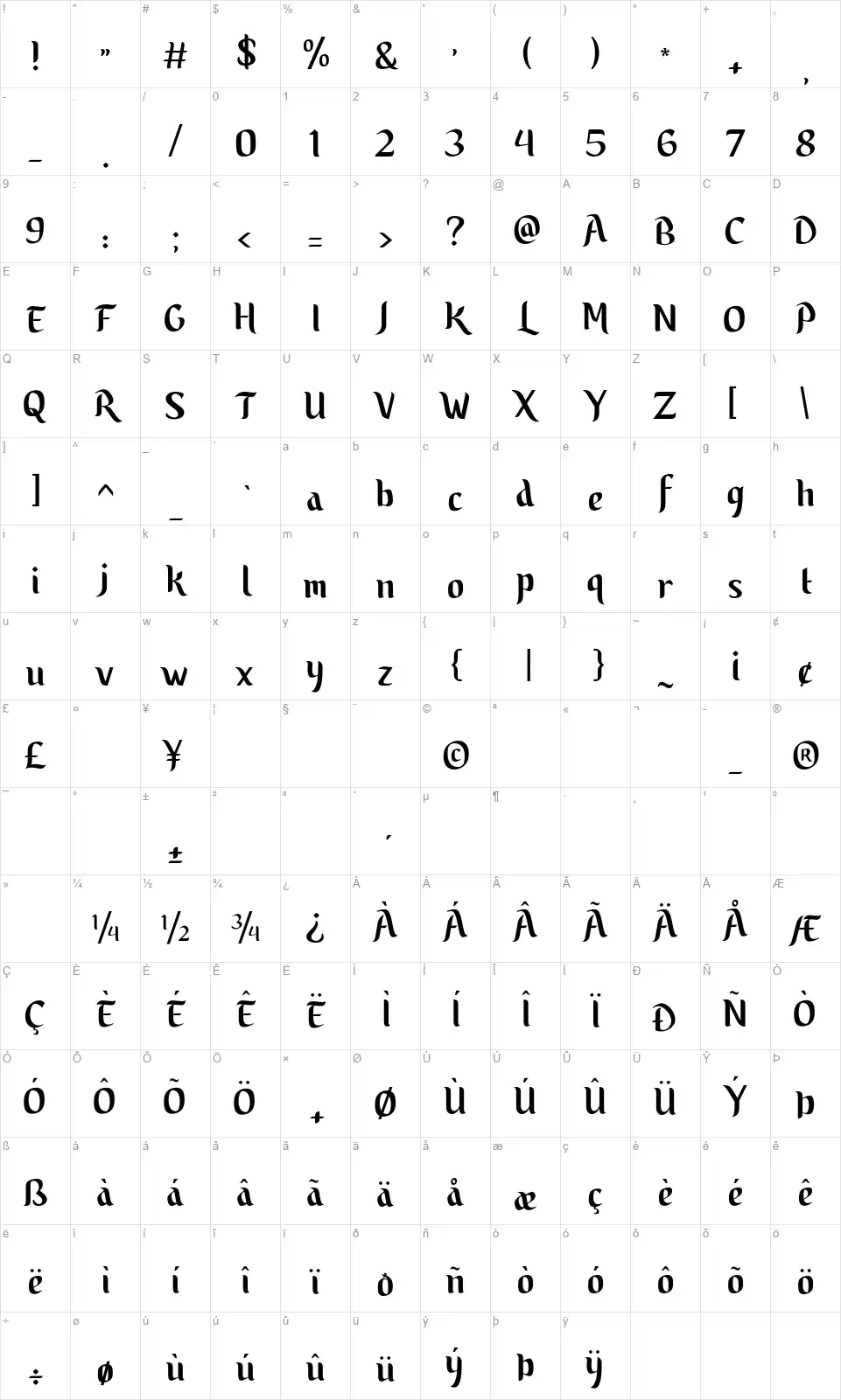 Yuzarsiffont character map