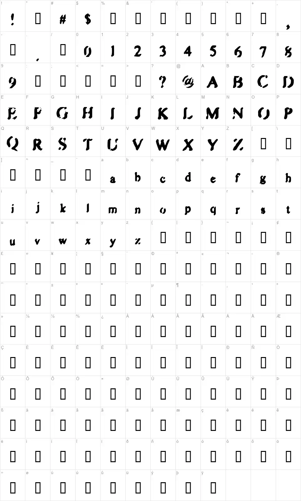 Zipplefont character map